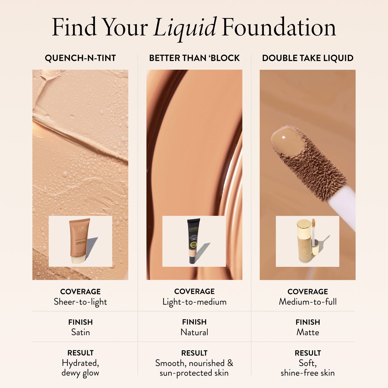 Double Take Liquid Foundation - Image 9