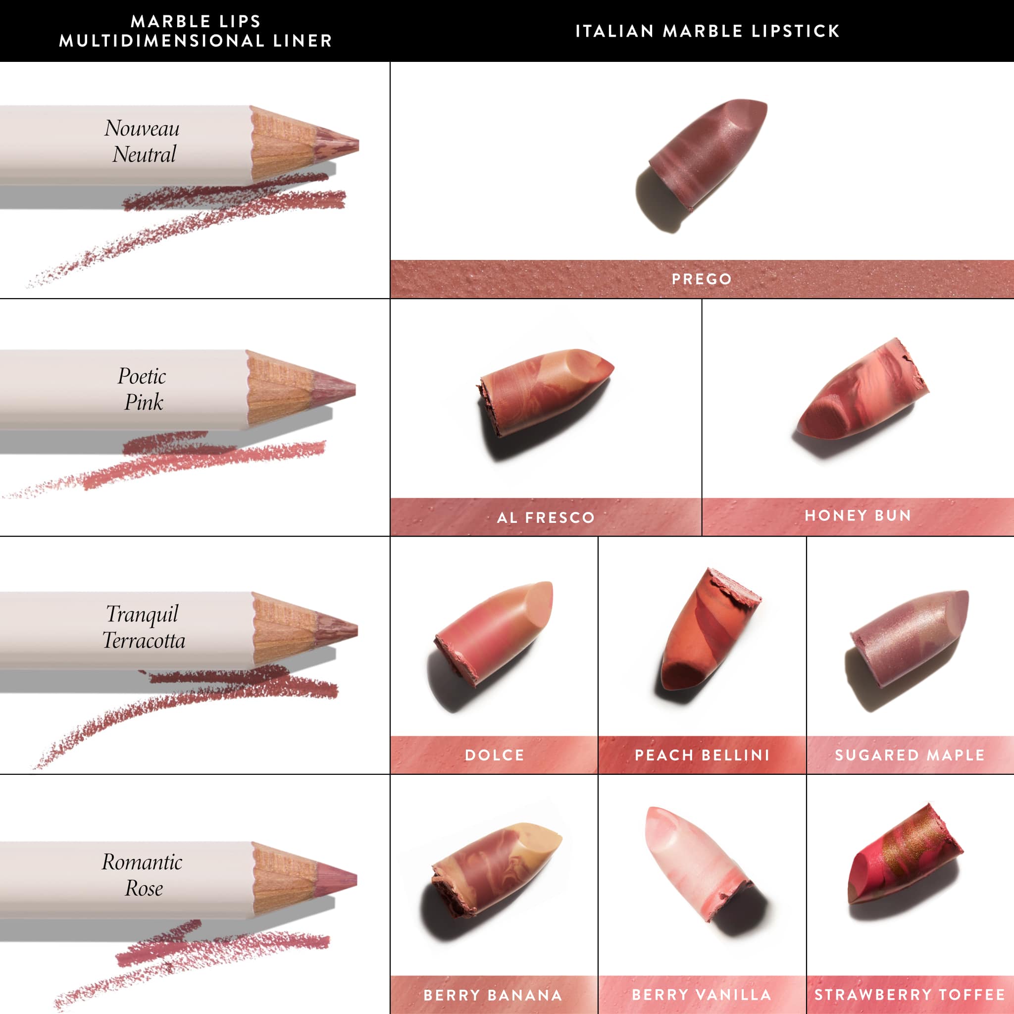 Marble Lips Multidimensional Liner - Image 6
