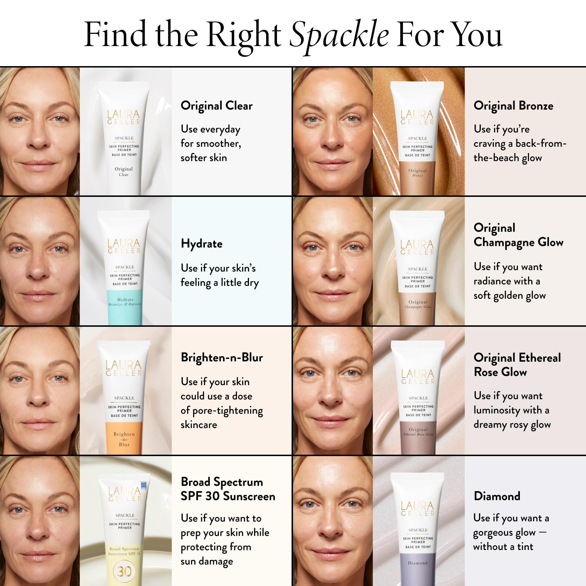 Spackle Skin Perfecting Primer: Original Clear - Image 6